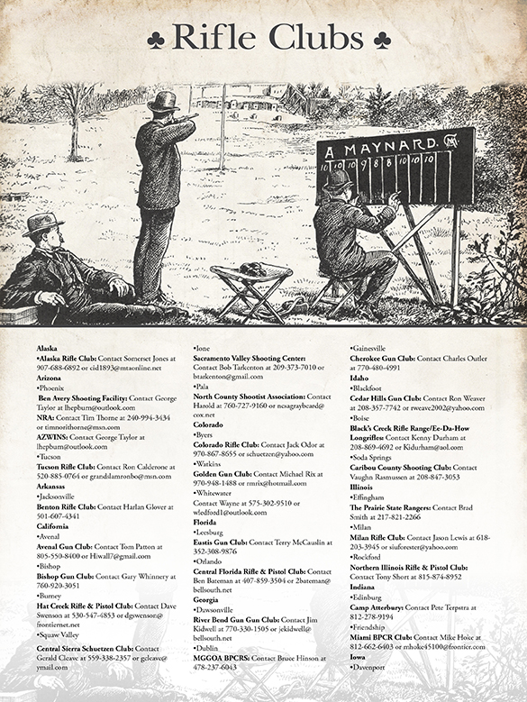 Rifle Clubs | Black Powder Cartridge