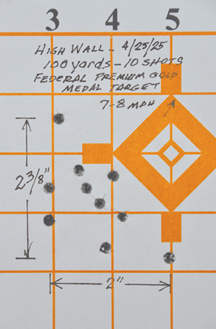 22 Rimfire Ammunition | Black Powder Cartridge
